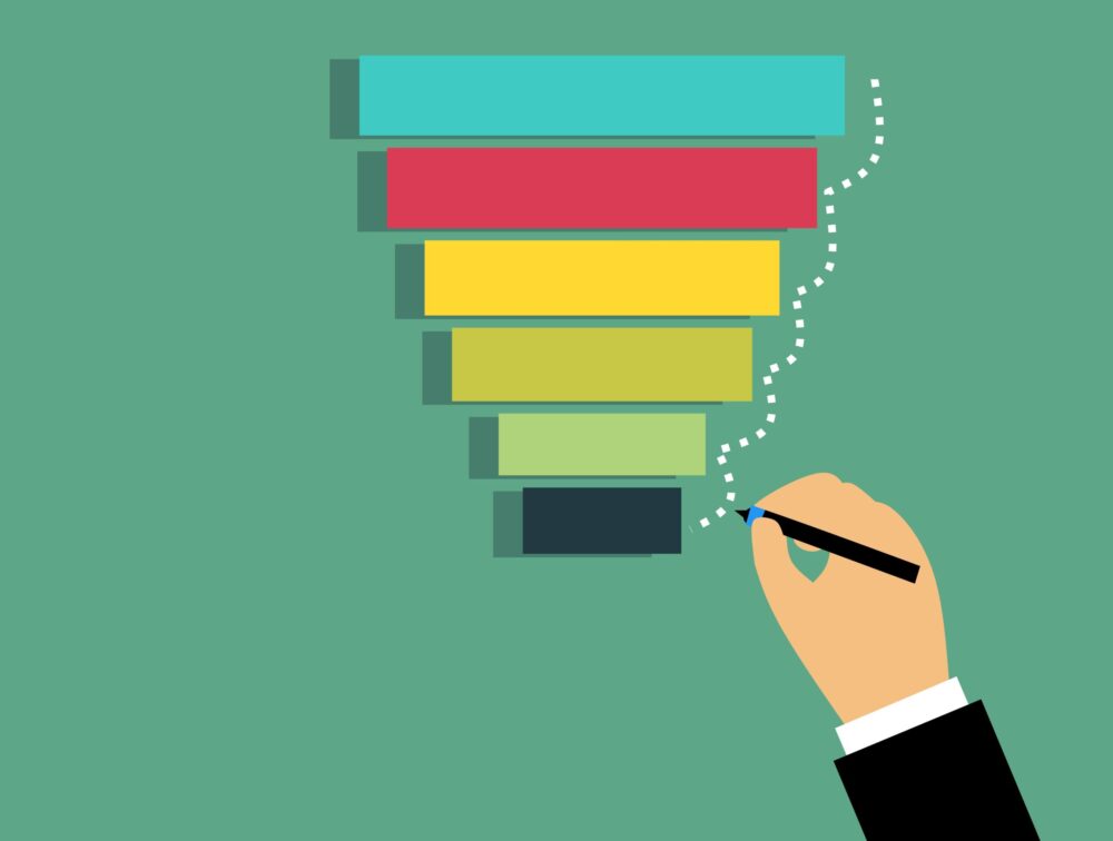 Sales Funnel Graphic